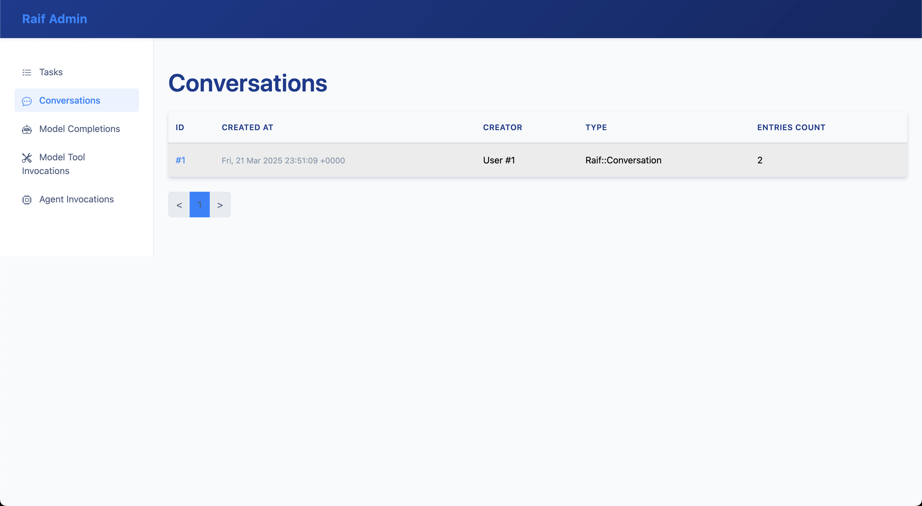 Conversations Index
